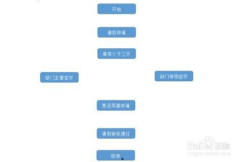 新闻热点爆料制作流程图,揭秘媒体幕后操作  第2张